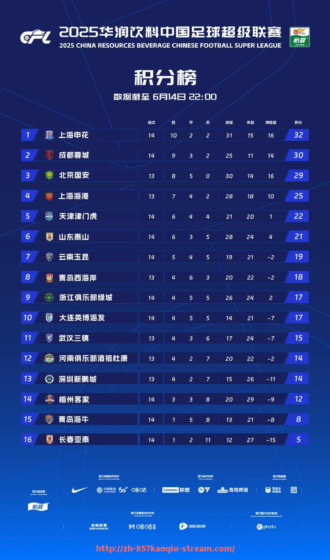 857直播看球平台-2023年NBA全明星赛最具看点的球员表现和精彩瞬间回顾